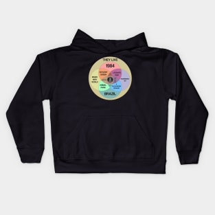 Science Fiction - You Are Here Kids Hoodie